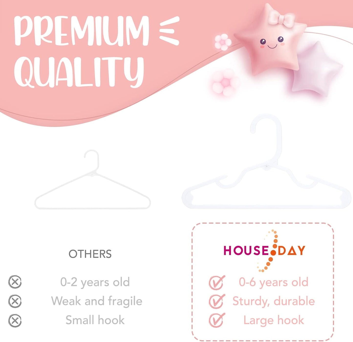 HOUSE DAY 11.7x6.5 Inch Plastic Baby Hangers for Closet 60 Pack