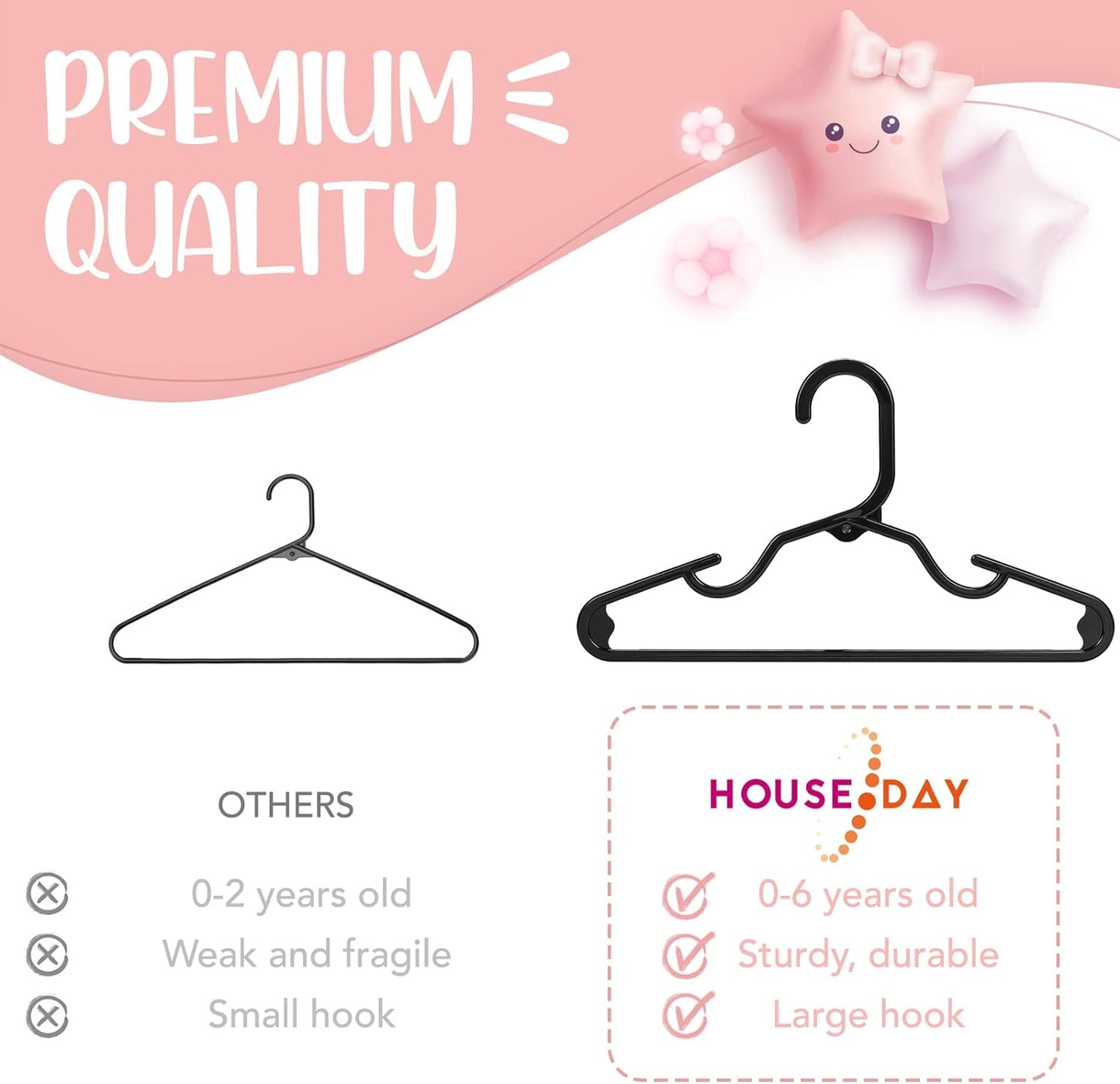 HOUSE DAY 11.7x6.5 Inch Plastic Baby Hangers for Closet Black 60 Pack
