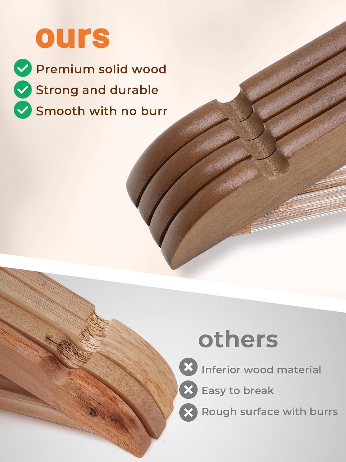 HOUSE DAY Walnut Premium Wooden Hangers 20 Pack